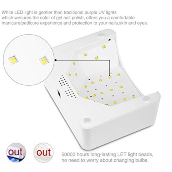 Tememdy Gel Nails LED Dryer Lamp with Timer – 48W Green - Picture 9 of 9